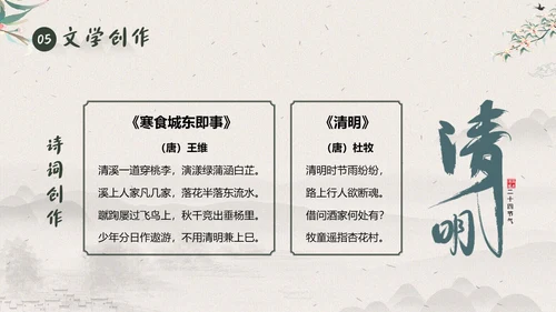清明节知识清明节气清明扫墓清明习俗清明养生PPT