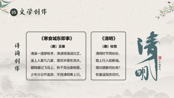 清明节知识清明节气清明扫墓清明习俗清明养生PPT