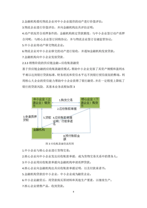 毕业设计(论文)--基于农业生产企业供应链融资方案的提出与解析.docx