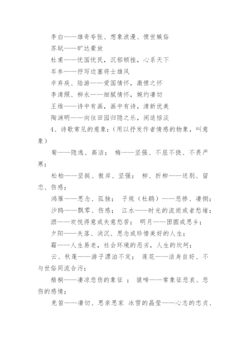 中国古诗词鉴赏方法及技巧.docx