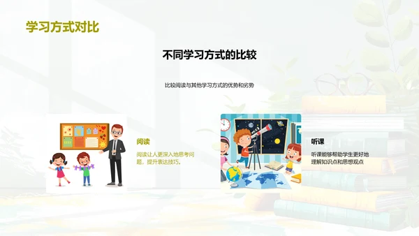 阅读习惯养成报告PPT模板