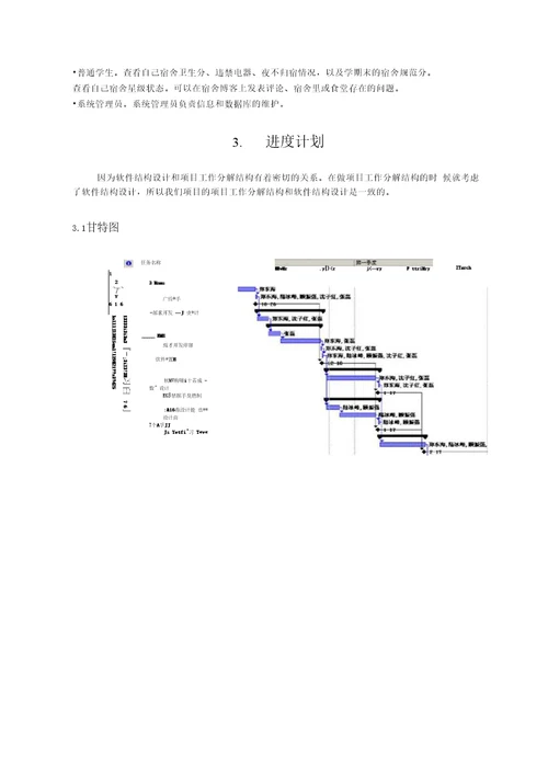 学生宿舍信息管理项目管理文档