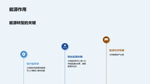 未来能源：太阳能革新之路