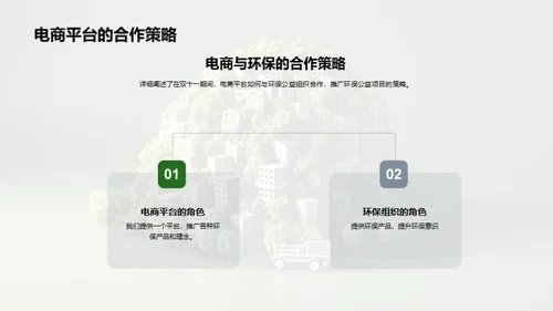 双十一环保公益行动