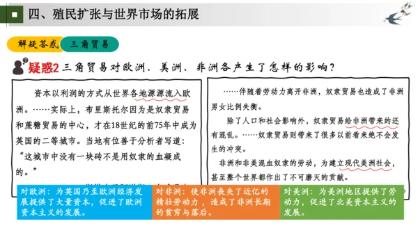 九上第15、16课 发现新世界，开拓新市场——探寻新航路与早期殖民掠夺 大单元教学课件