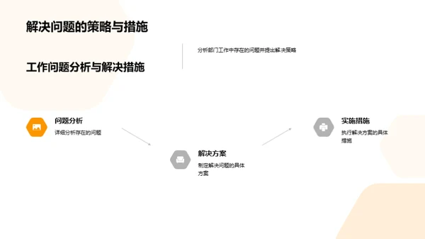 化学研发半年回顾与展望