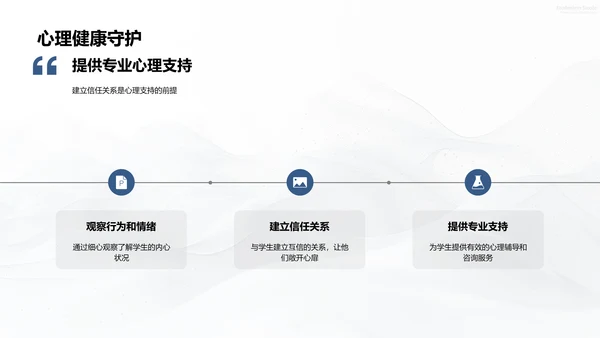 初三心理辅导法