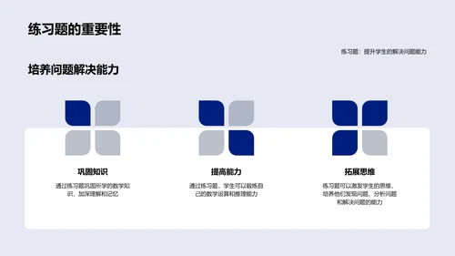 数学实操课堂PPT模板