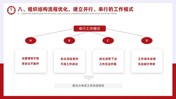 简约风红色时间管理与效率提升培训PPT