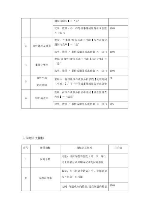 运维服务指标体系.docx