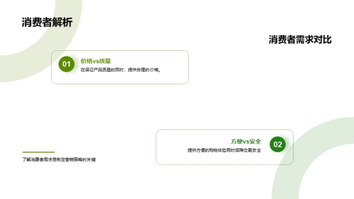 农产品电商升级攻略