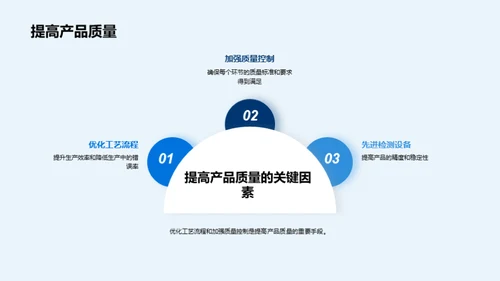 打造新工艺，引领制造革新