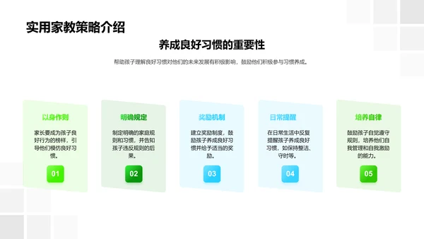家校共育儿童习惯PPT模板