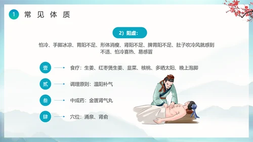绿色水墨风中医健康宣教PPT模板