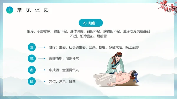 绿色水墨风中医健康宣教PPT模板
