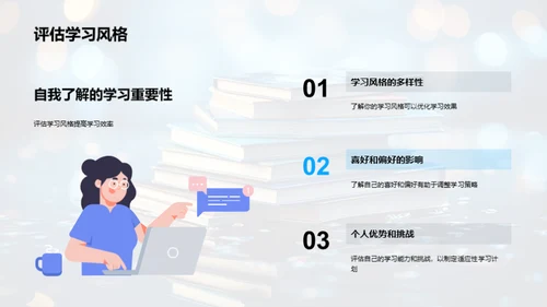 全面提升学习力