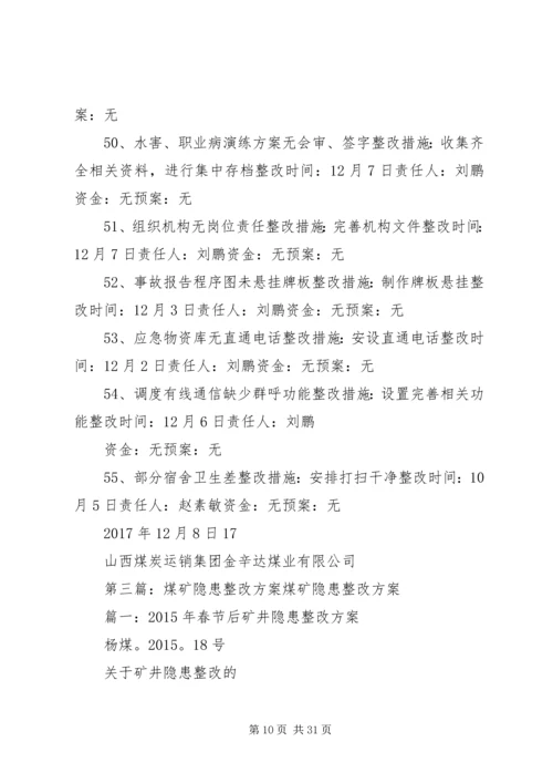 长冲里煤矿督办隐患整改方案.docx