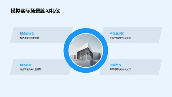 商务礼仪在工展中的应用