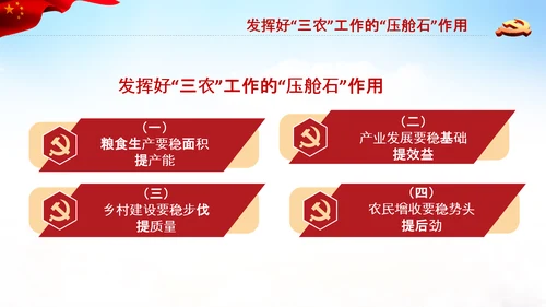 学习中央农村工作会议精神三农乡村振兴PPT