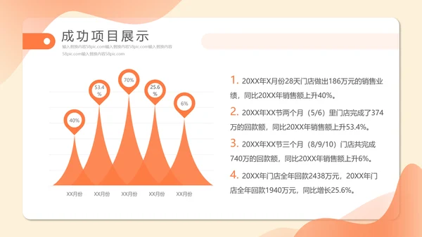 公司销售部门工作总结PPT模板