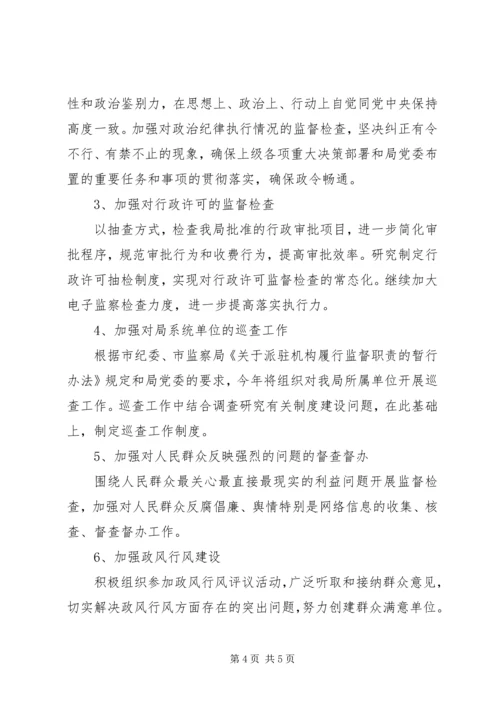 市规划局纪检监察室年度工作总结.docx