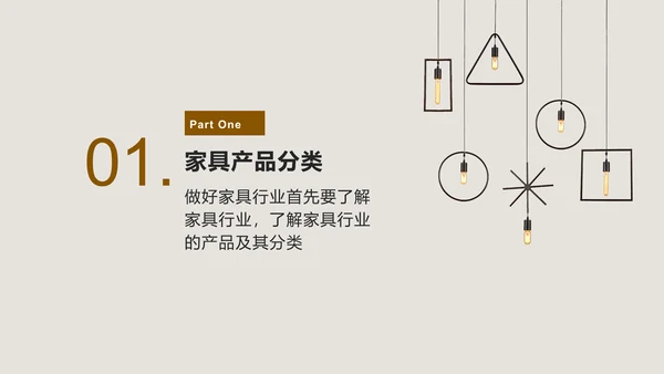 家居家具品质知识培训通用PPT模板