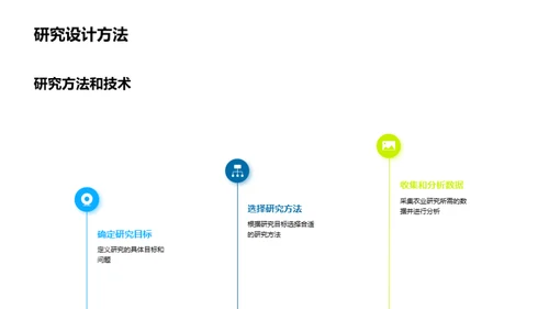 未来农业：智慧农业探讨