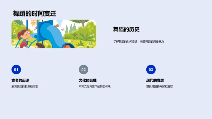 舞蹈艺术教学概览PPT模板