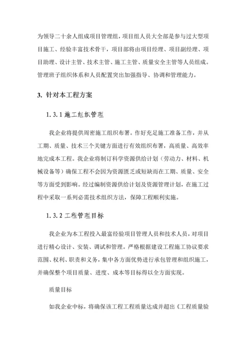 弱电综合标准施工专业方案.docx