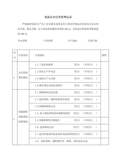 食品安全自查管理记录共6页