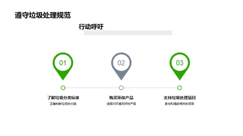 垃圾分类，环保出发