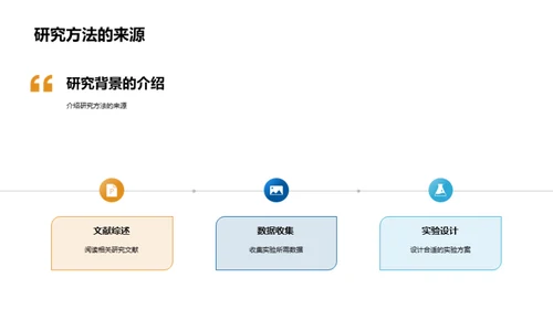 科研探索轨迹