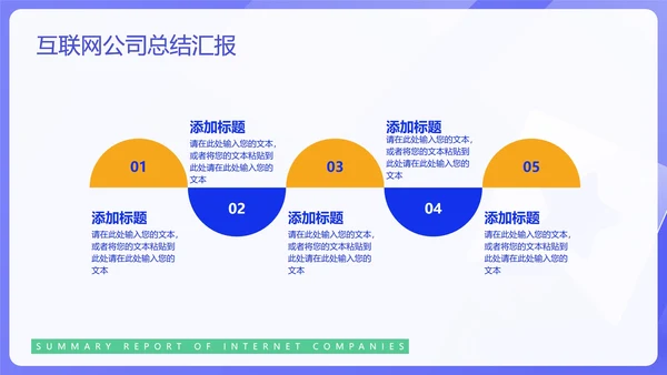 蓝色简约风互联网公司汇报PPT模板