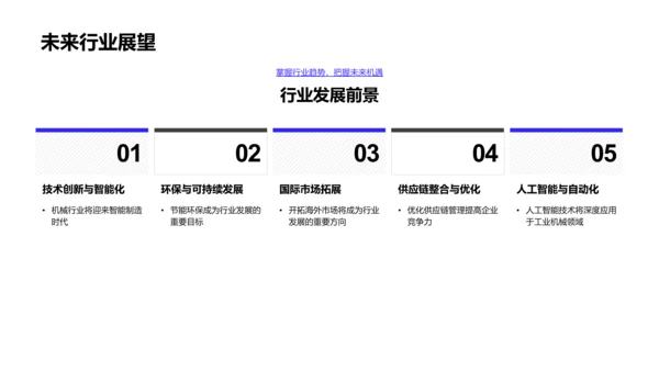 商务礼仪提升销售力PPT模板