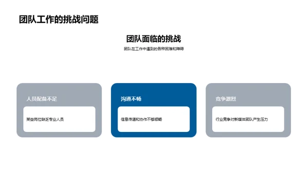 新媒体团队崭新征程