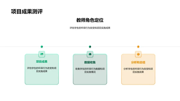 实践环保教育教学PPT模板