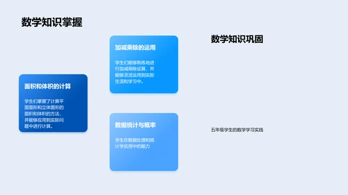 五年级学习总结报告PPT模板