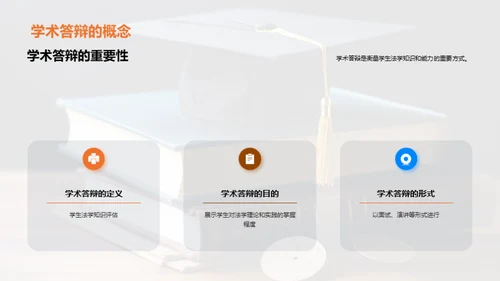 法学专科学历学术答辩指南