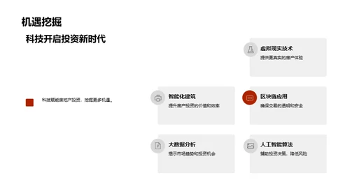 科技革新与房产投资