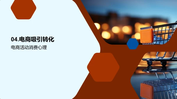 电商活动与消费者心理