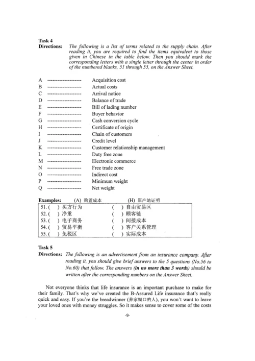 2015年四川理工学院专升本考试英语试题.docx