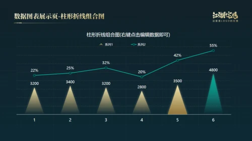 笃行如初行稳致远年终总结通用PPT模板