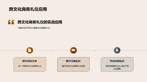 全球商务礼仪解读