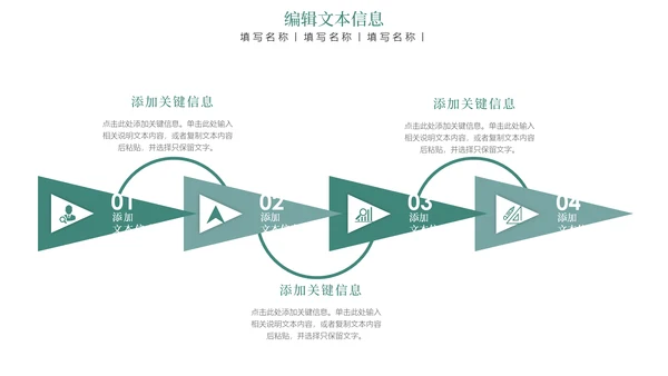 绿皮火车在路上回忆记忆往事通用PPT模板