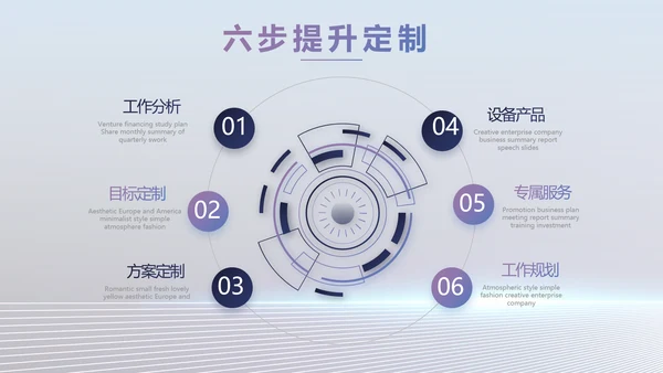 移动新品发布会策划方案动态PPT