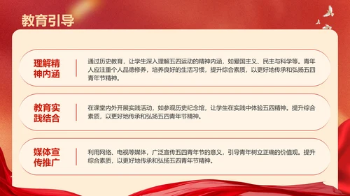 红色党政风五四青年节精神解读PPT模板