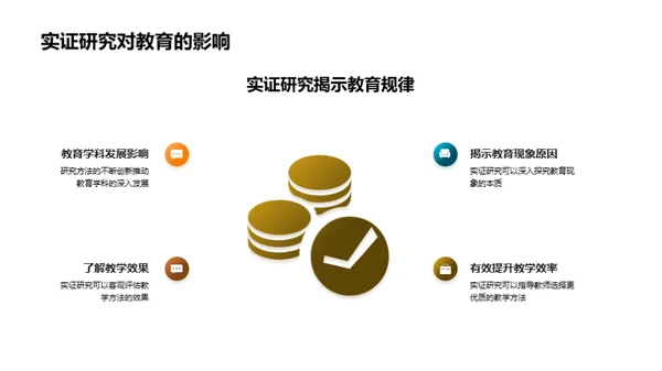 实证与理论的教学融合