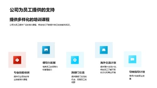 职业增值:晋升与规划