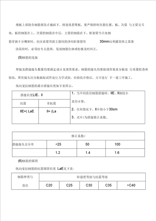 高层钢筋工程技术交底文档