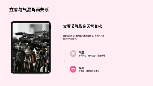 立春气象解析